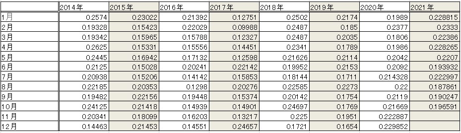 f:id:gorori70:20211122165912j:plain