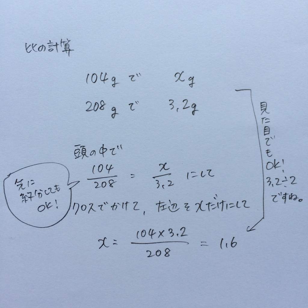 ｈ30追 再試験センター化学第3問 問5 モルって何 語呂合わせで高校化学 大学入試ゴロ化学