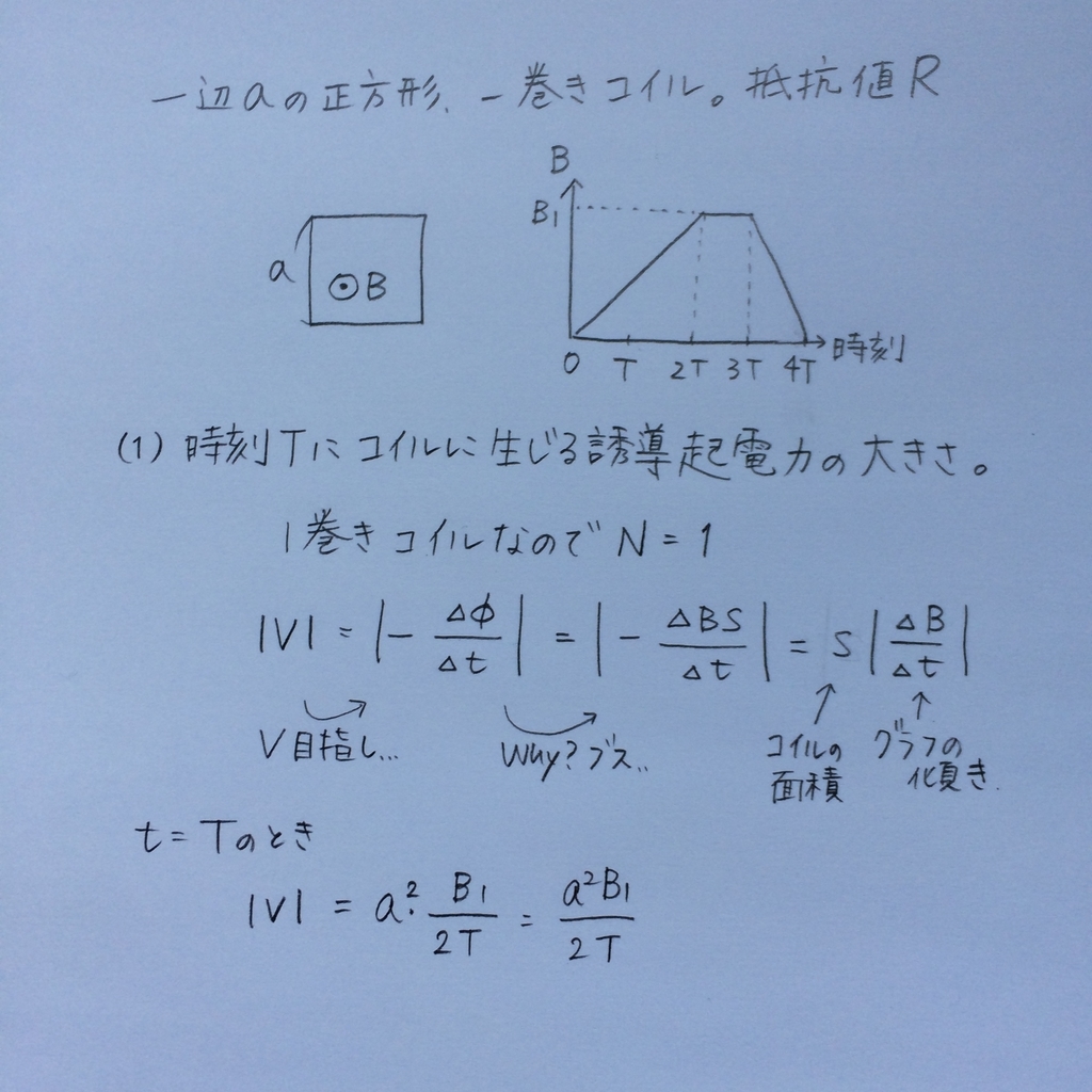 f:id:gororika:20190216172058j:plain f:id:gororika:20190216172058j:plain