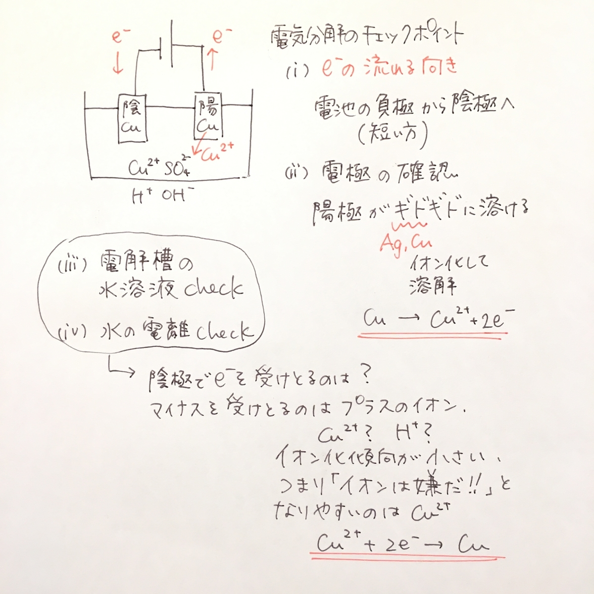 センター試験対策 化学 過去問解説 新課程対応版 電池と電気分解８ Youtube