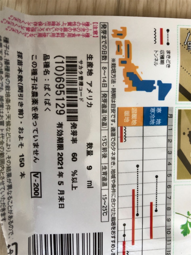 f:id:gororo2nyangororo:20200923141222j:image f:id:gororo2nyangororo:20200923141222j:image