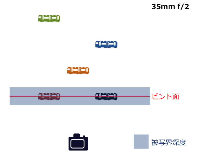 f:id:gorotaku:20141101225455p:plain