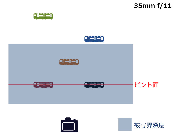 f:id:gorotaku:20141101230003p:plain