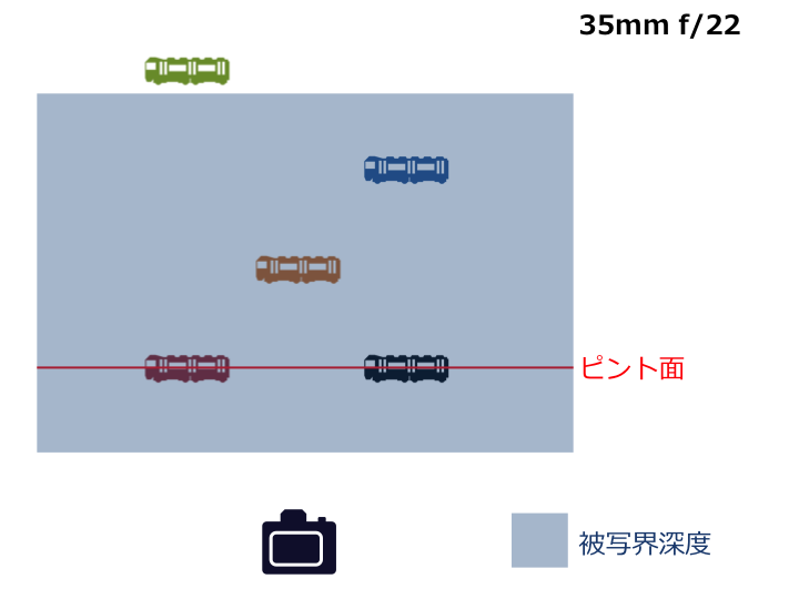 f:id:gorotaku:20141101230212p:plain