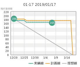 f:id:goryfunk:20190109124053p:plain f:id:goryfunk:20190109124053p:plain