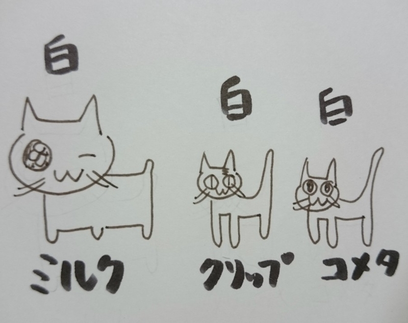 f:id:gosaku13:20180918210257j:image