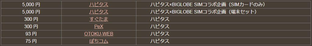 f:id:gossipboy:20170913170044p:plain
