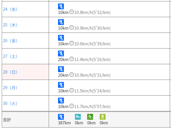 f:id:gossy54200:20200630194407p:plain