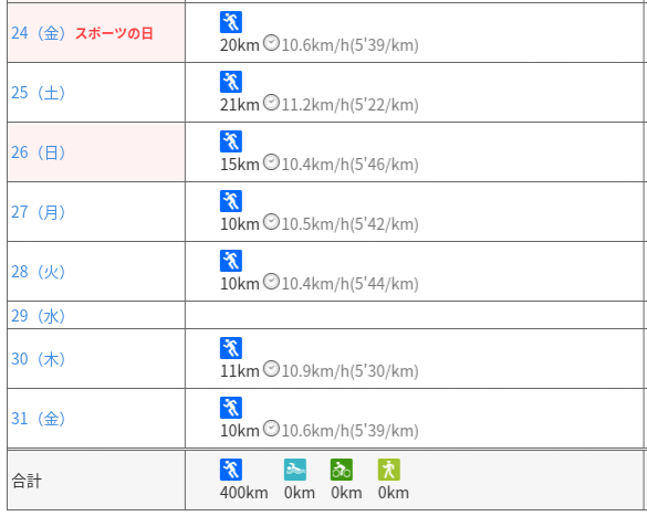 f:id:gossy54200:20200731194837p:plain