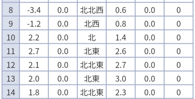 f:id:gossy54200:20201212203321j:plain