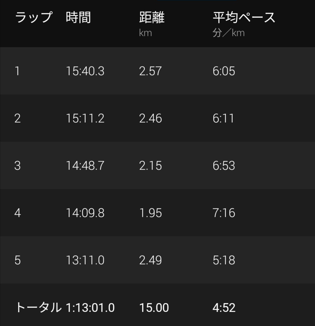 f:id:gossy54200:20210123220948j:plain