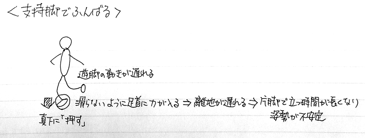 f:id:gossy54200:20210131200016j:plain