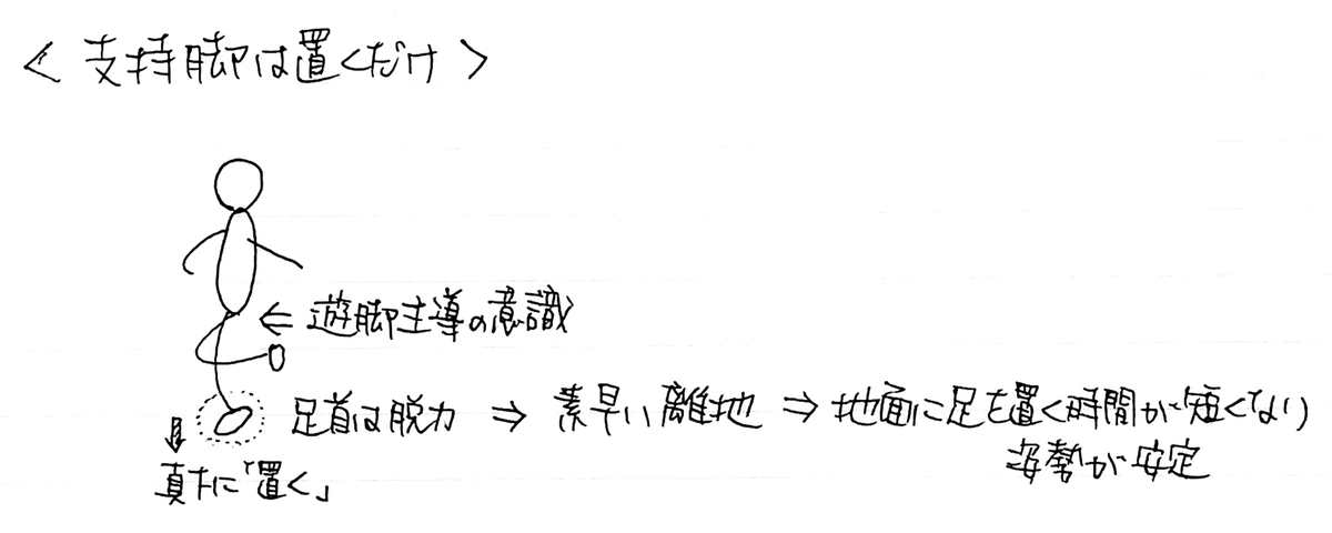f:id:gossy54200:20210131200521j:plain