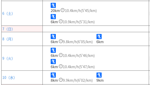 f:id:gossy54200:20210214154400p:plain