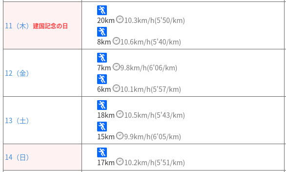 f:id:gossy54200:20210214155027p:plain