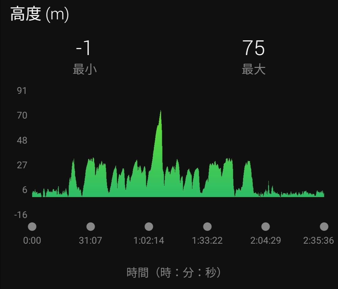 f:id:gossy54200:20210504201220j:plain