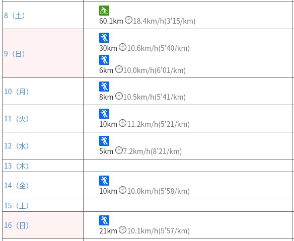 f:id:gossy54200:20210516194449p:plain