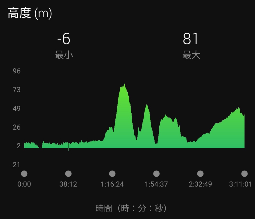 f:id:gossy54200:20210530201828j:plain