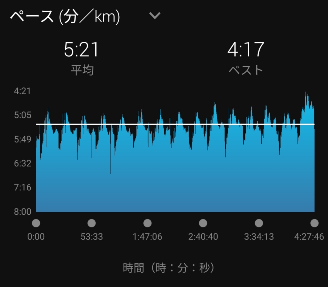 f:id:gossy54200:20210605204537j:plain