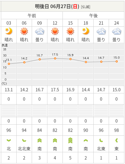 f:id:gossy54200:20210625231421p:plain