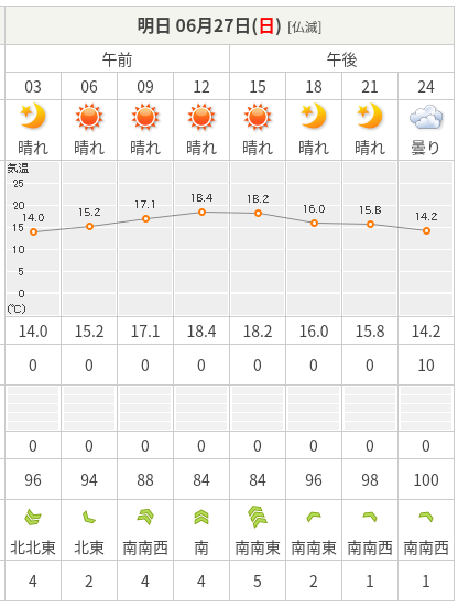 f:id:gossy54200:20210626154609p:plain