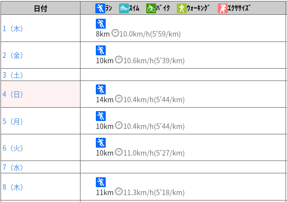 f:id:gossy54200:20210720185404p:plain