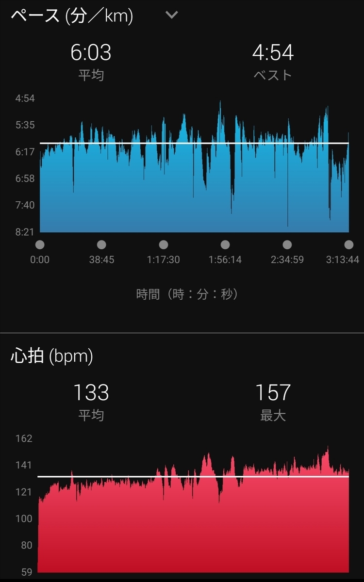 f:id:gossy54200:20210920182851j:plain