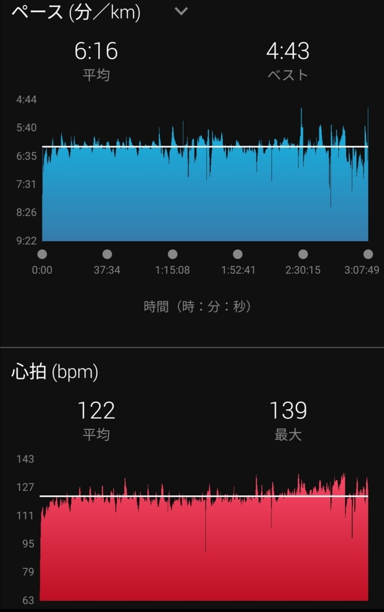 f:id:gossy54200:20210920184211j:plain