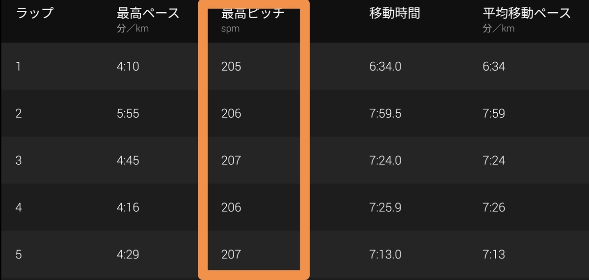 f:id:gossy54200:20211030154659j:plain