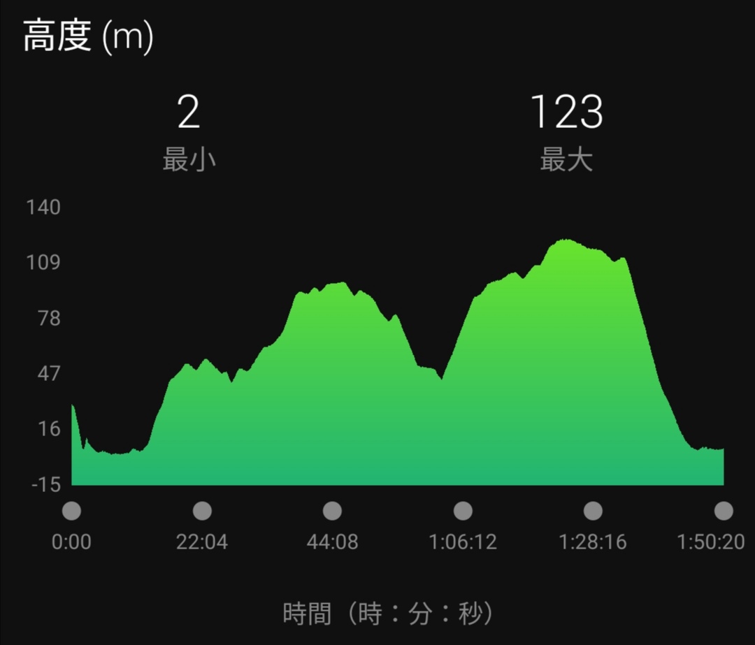 f:id:gossy54200:20211205171950j:plain