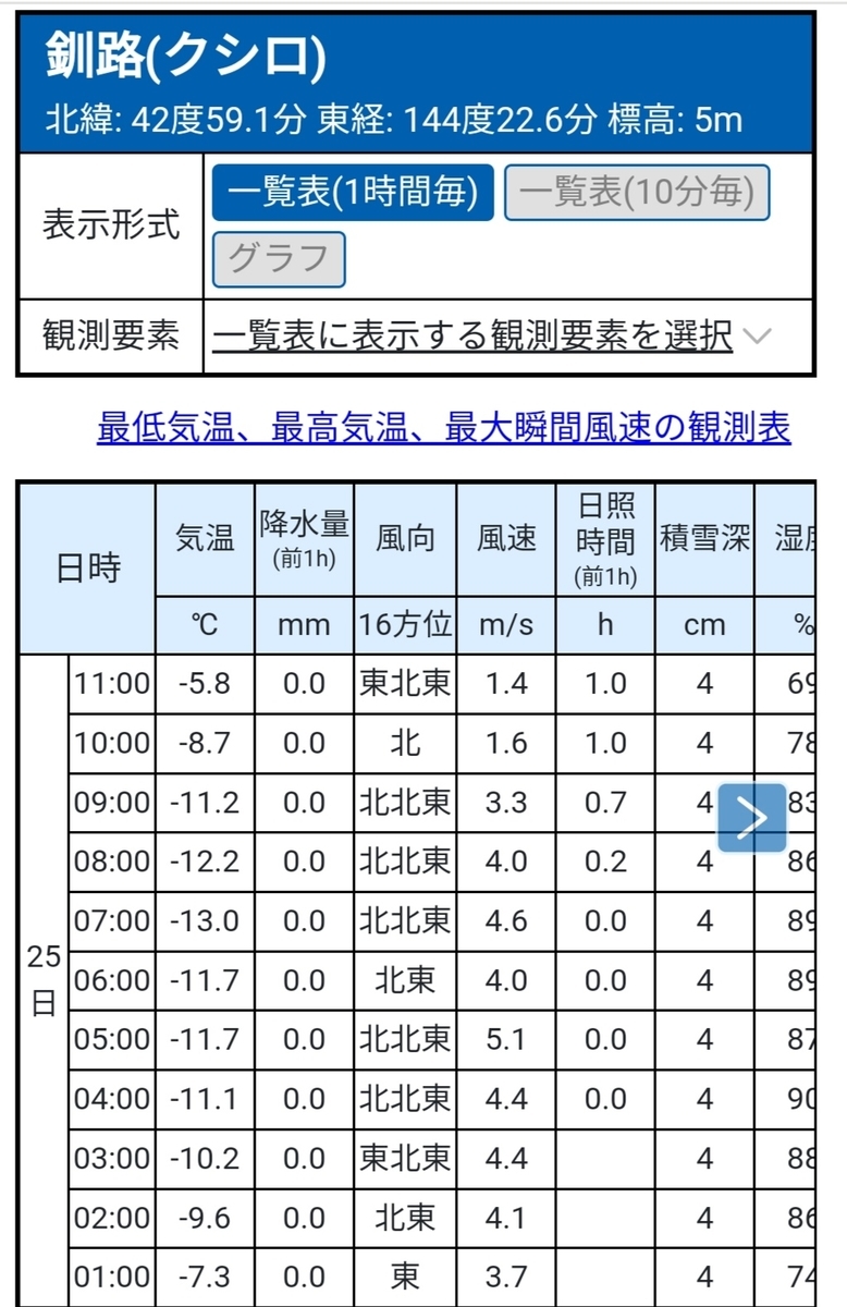 f:id:gossy54200:20211225140854j:plain