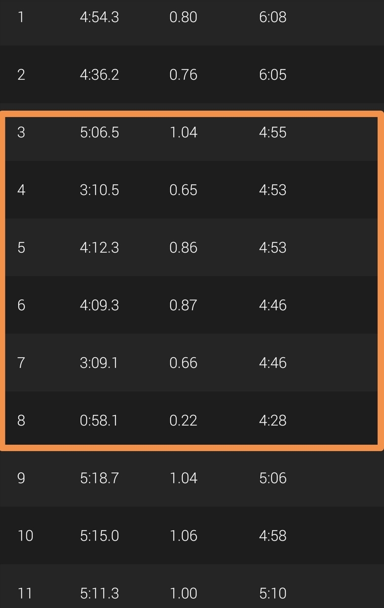 f:id:gossy54200:20220107203818j:plain