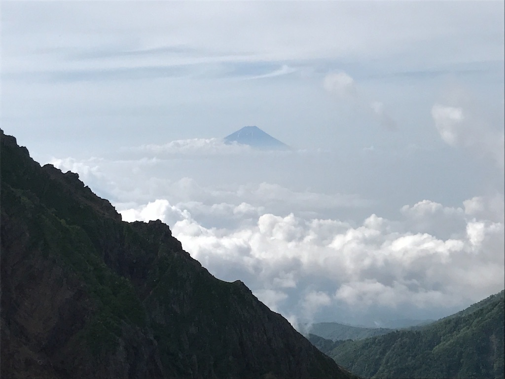 f:id:gossyan510:20170716203450j:image