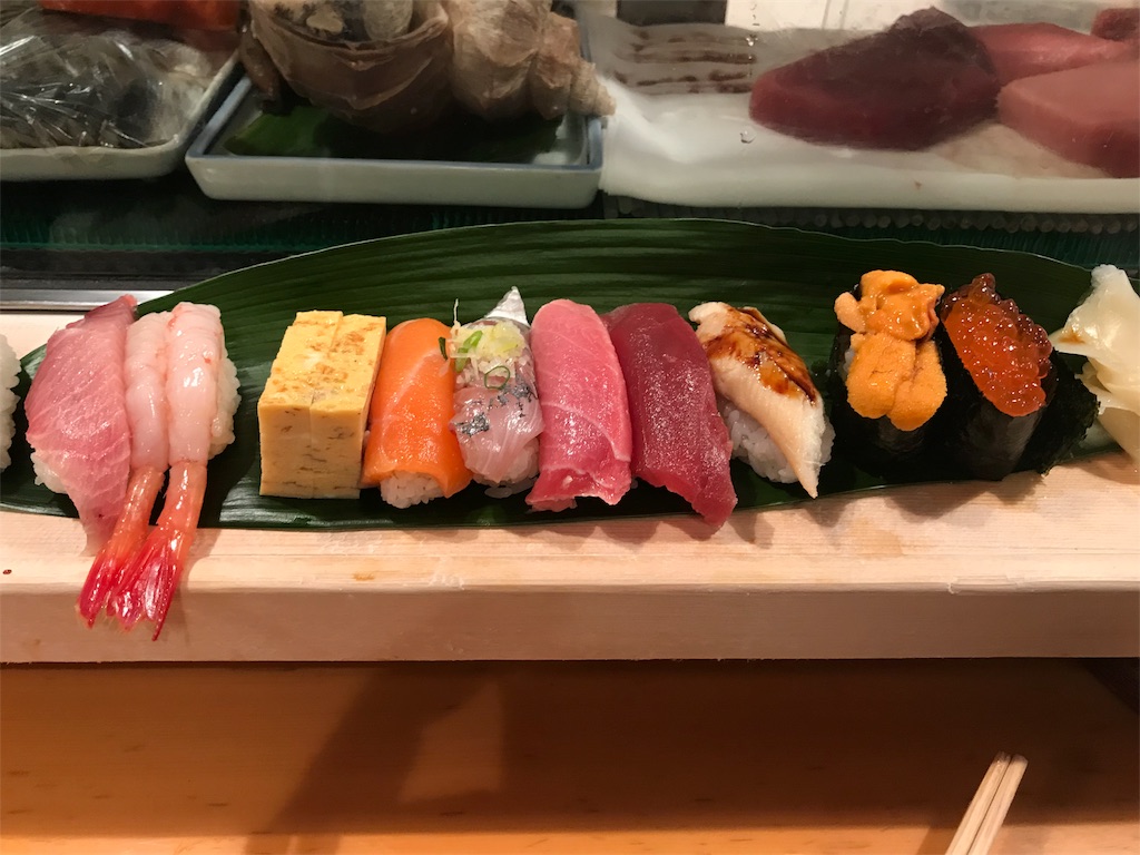 f:id:gossyan510:20180209205900j:image