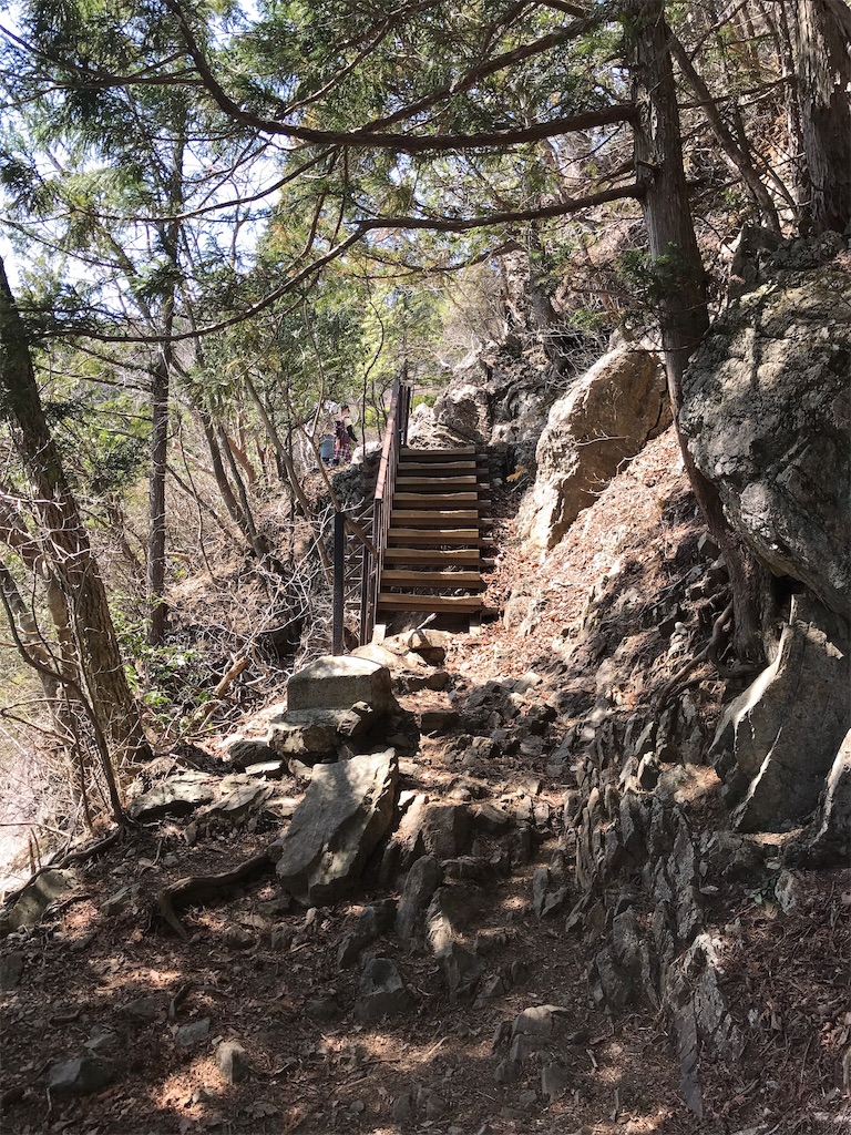 f:id:gossyan510:20180401074338j:image