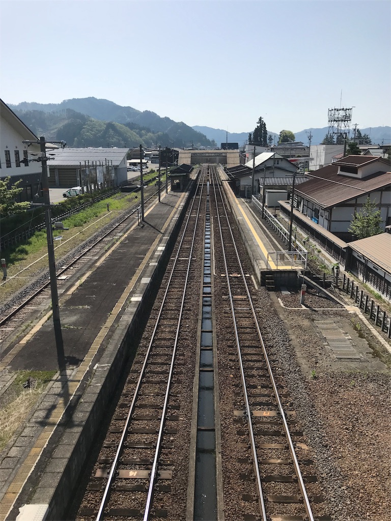 f:id:gossyan510:20180429195824j:image