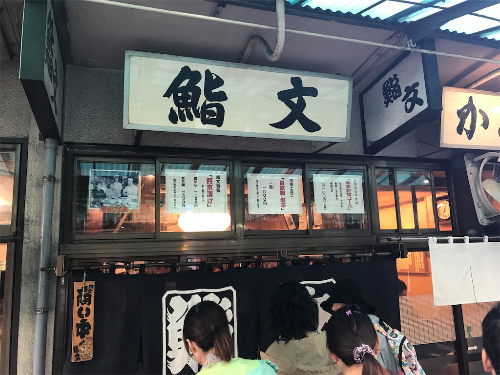 f:id:gossyan510:20180602194141j:image