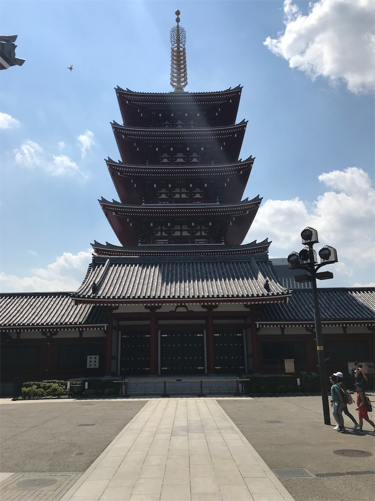 f:id:gossyan510:20180602204410j:image