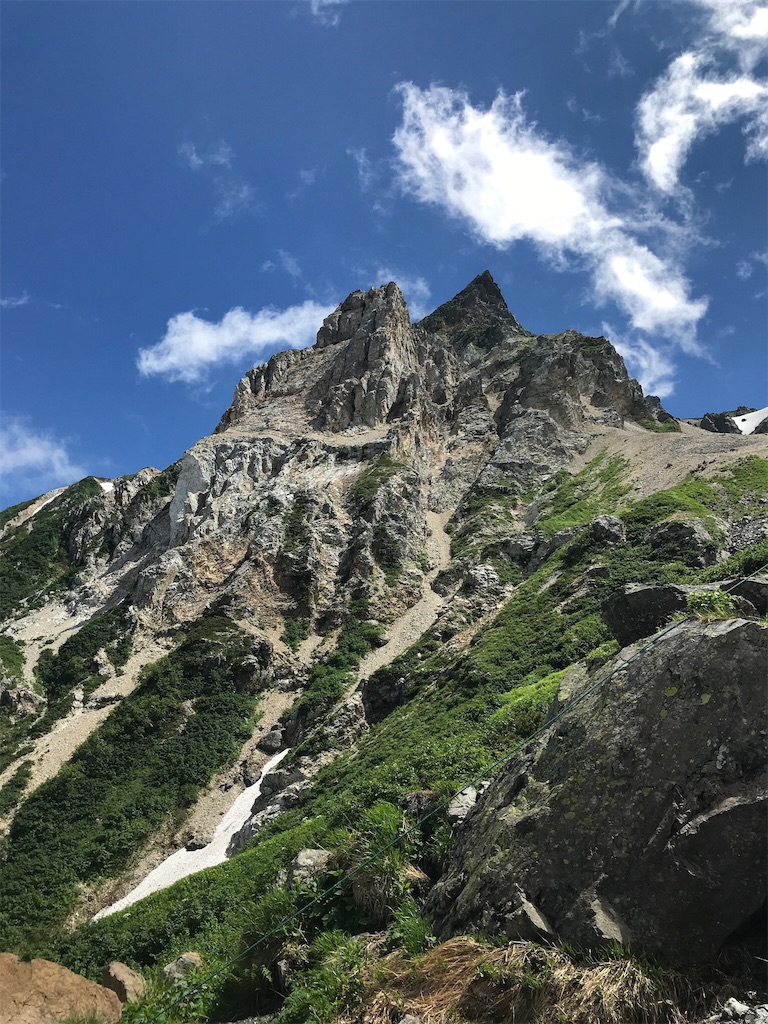f:id:gossyan510:20180718204800j:image