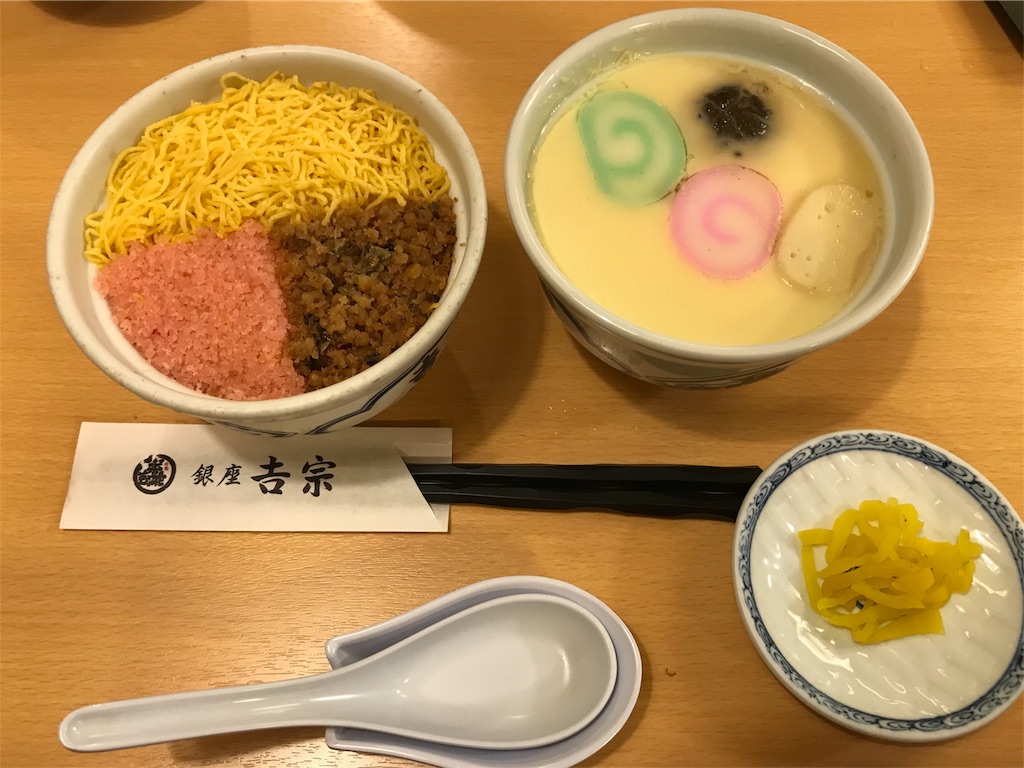 f:id:gossyan510:20180722184540j:image