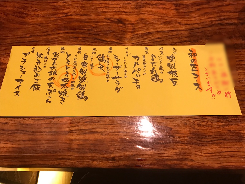 f:id:gossyan510:20190111055006j:image