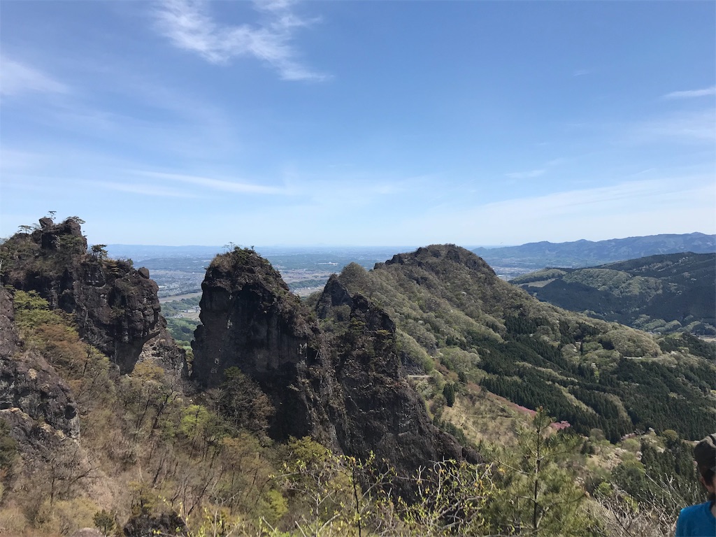 f:id:gossyan510:20190429092038j:image