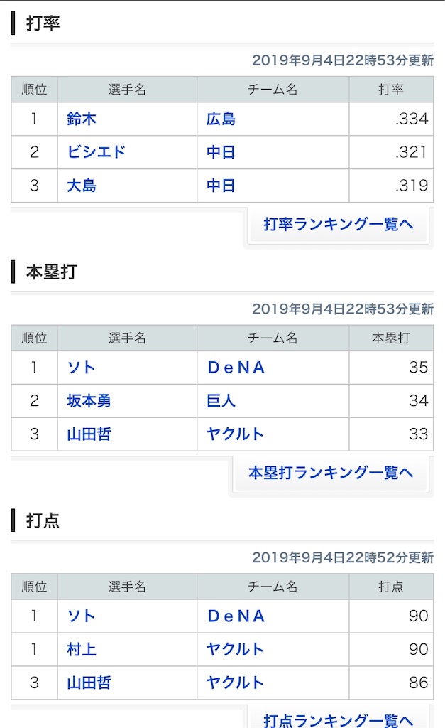 f:id:gossyan510:20190905120146j:image