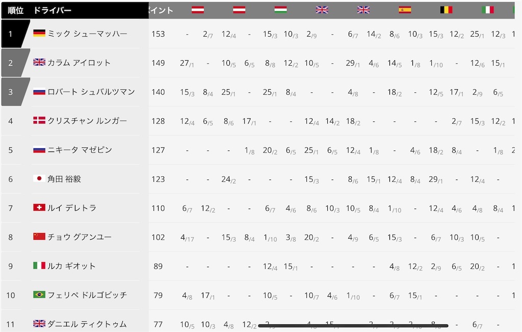 f:id:gossyan510:20200913200438j:image