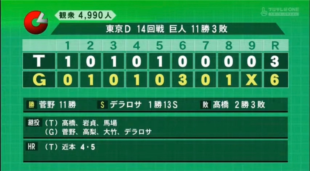 f:id:gossyan510:20200916013839j:image