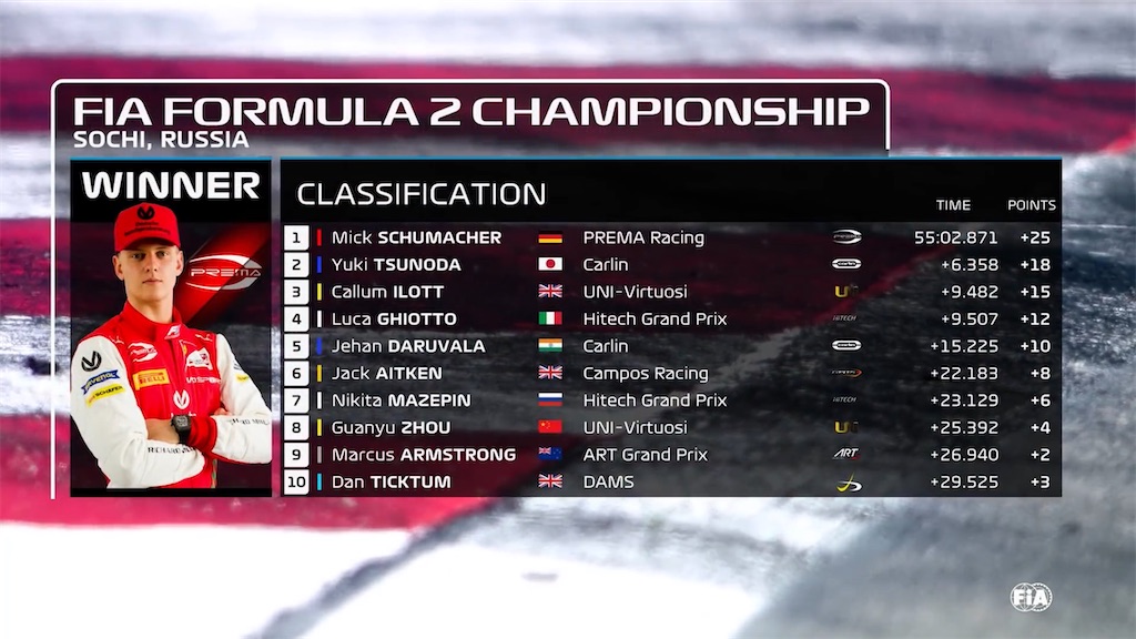 f:id:gossyan510:20200927193149j:image