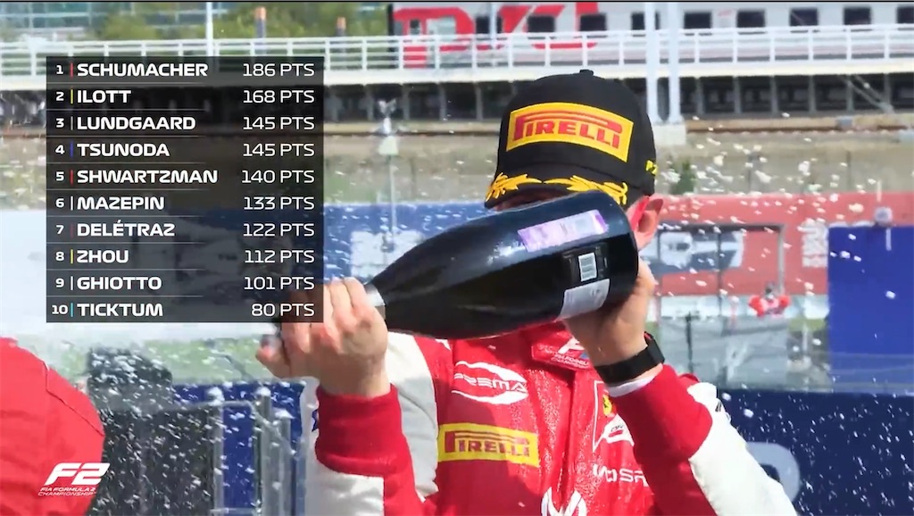 f:id:gossyan510:20200927193200j:image