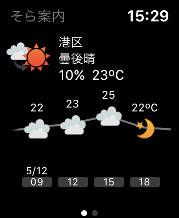 f:id:gostralia:20200516153109p:plain f:id:gostralia:20200516153109p:plain