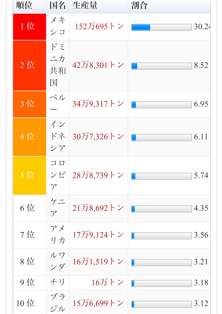 f:id:gotara:20180903171236j:image f:id:gotara:20180903171236j:image