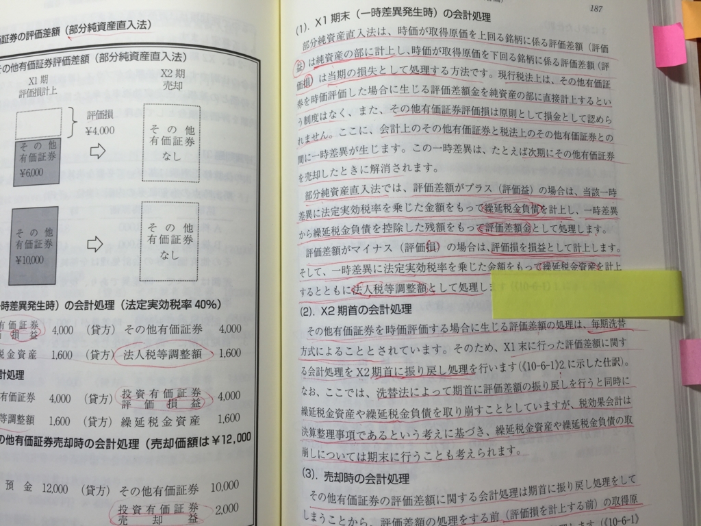 f:id:gothefulldistance:20160831103733j:plain